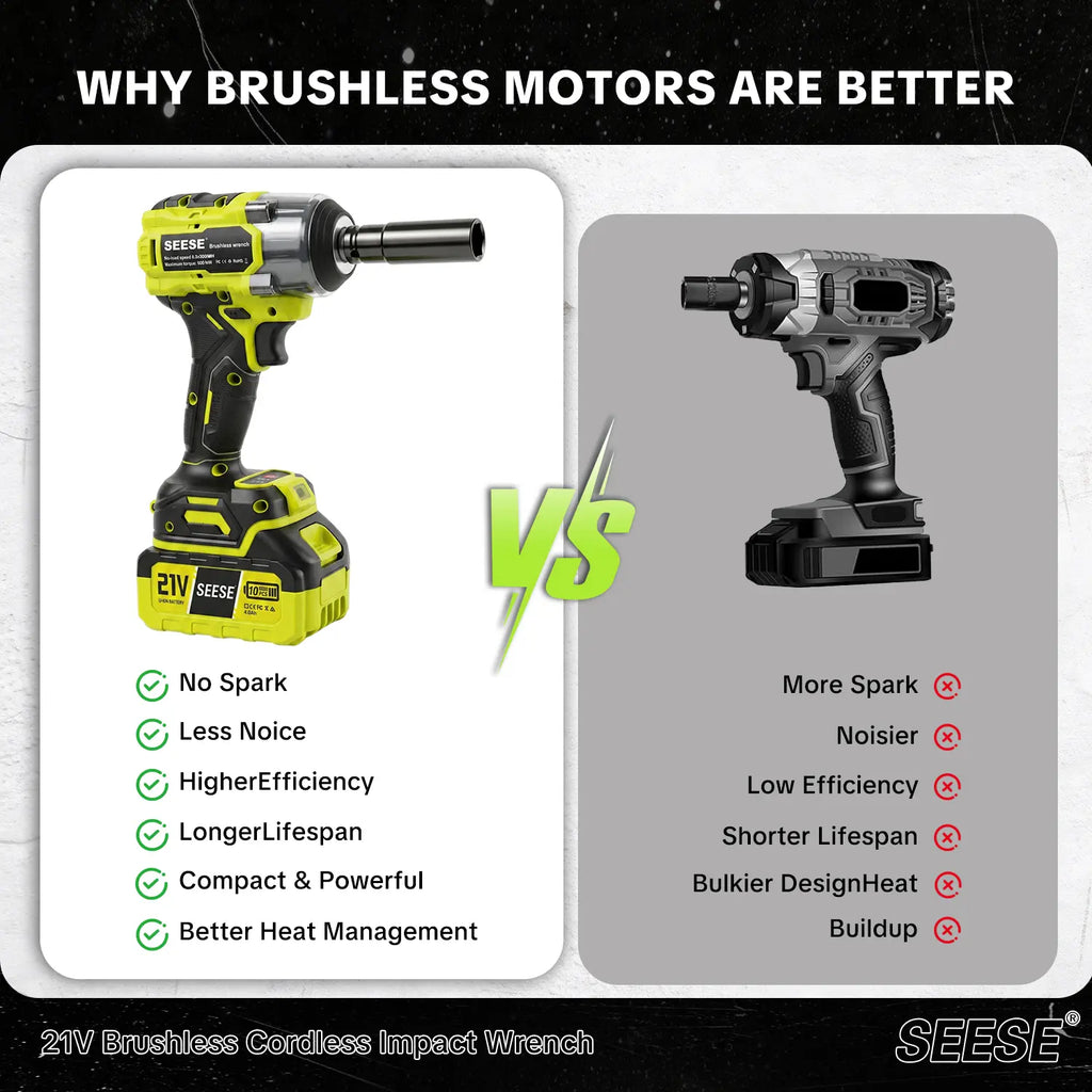 3-in-1 Cordless Impact Wrench Kit – High-Torque 1/2" Tool with Batteries & Carry Case