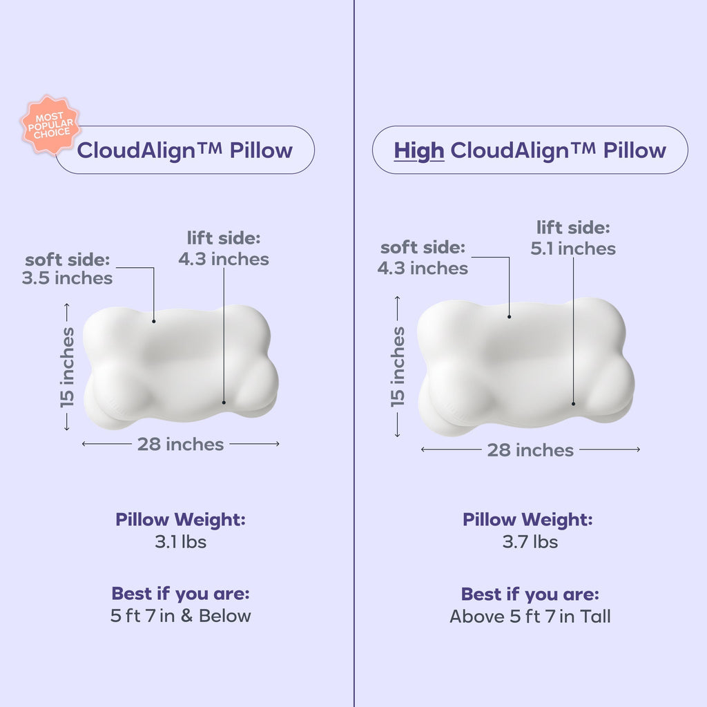 Mellow CloudAlign Pillow