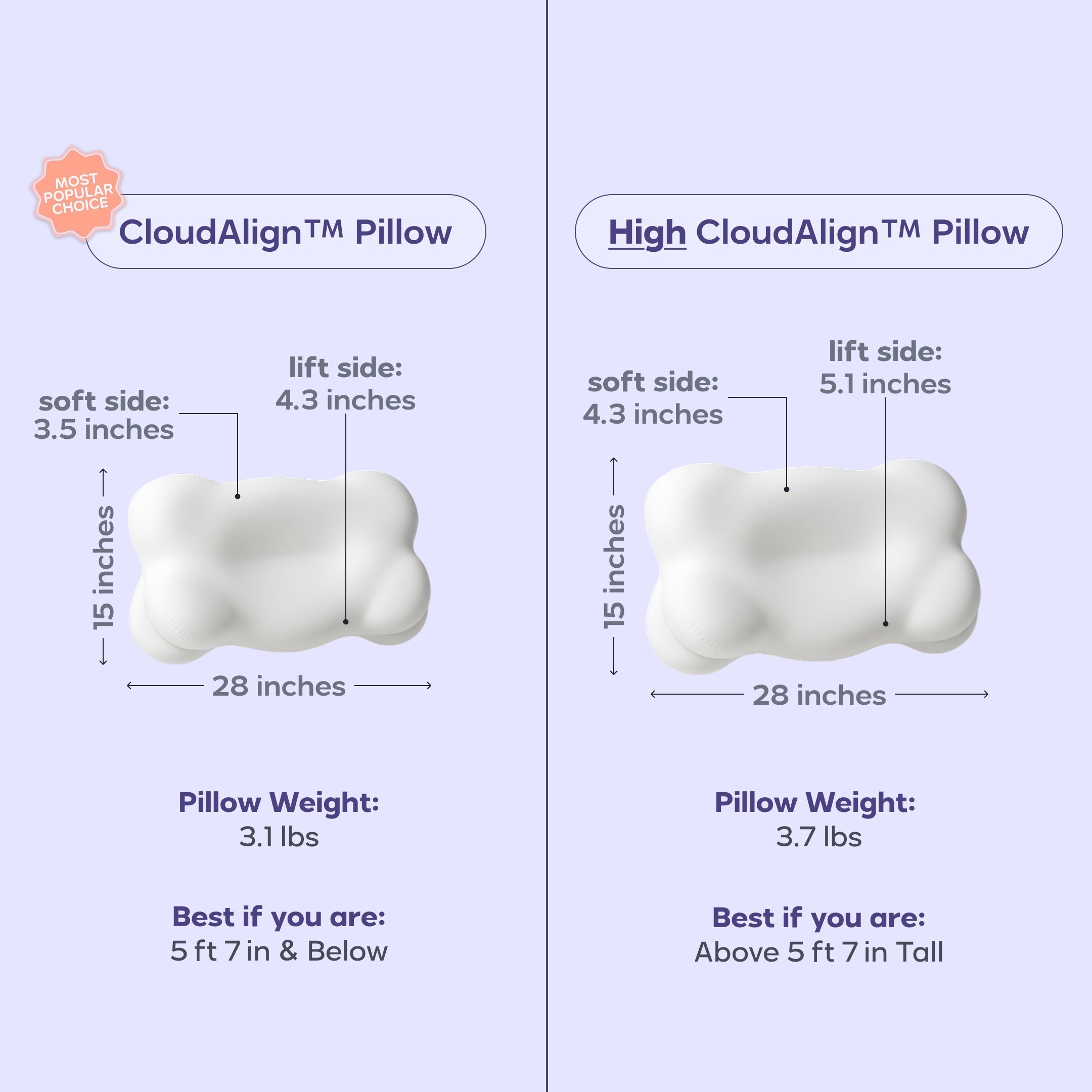 Mellow CloudAlign Pillow