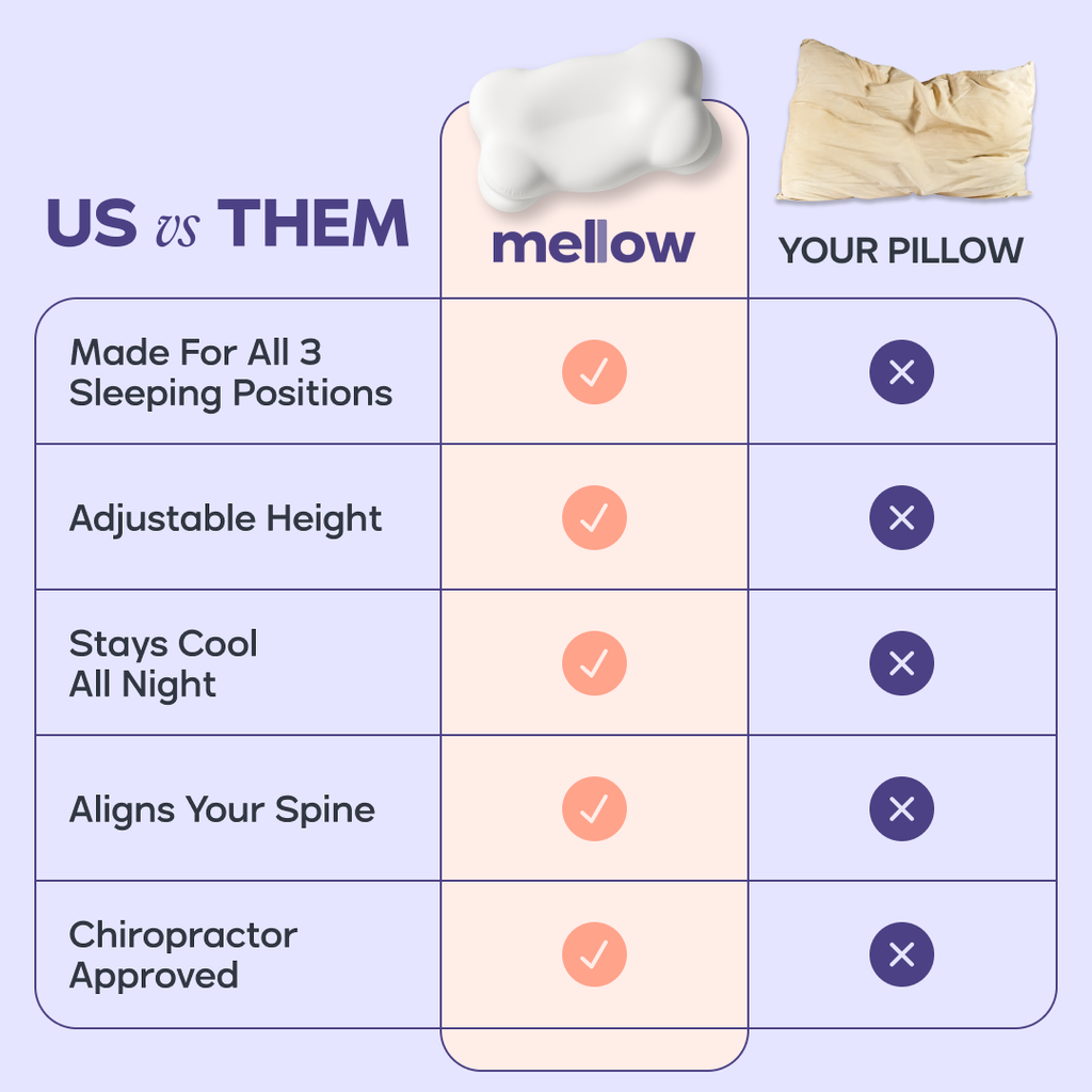 Mellow CloudAlign Pillow